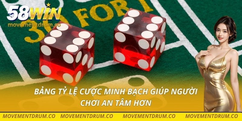 Bảng tỷ lệ cược minh bạch giúp người chơi an tâm hơn