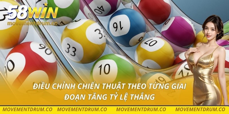 Điều chỉnh chiến thuật theo từng giai đoạn tăng tỷ lệ thắng