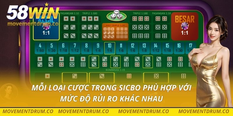 Mỗi loại cược trong Sicbo phù hợp với mức độ rủi ro khác nhau