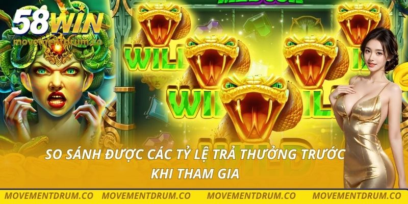 So sánh được các tỷ lệ trả thưởng trước khi tham gia